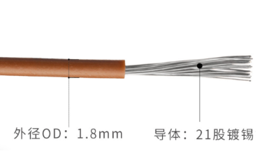 Cómo las diferentes temperaturas afectan el rendimiento del cable y el cable