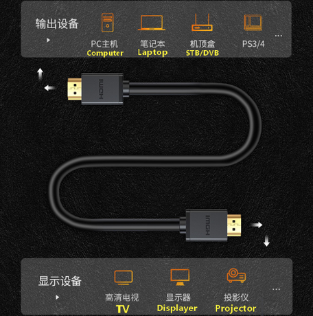 El cable HD de alta velocidad de HDMI admite el OEM de Ethernet V2.0 4K 1080P