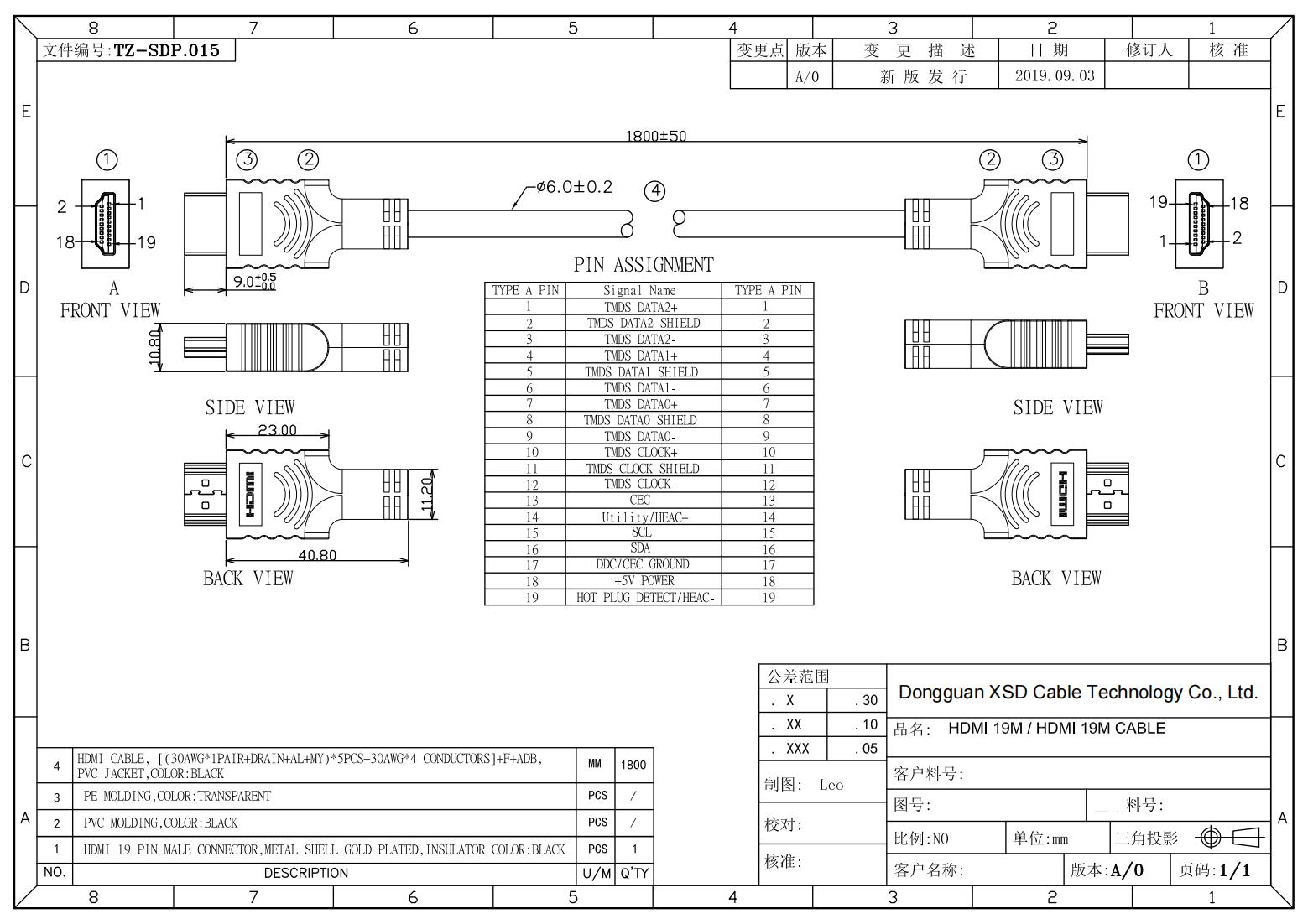 Especificaci&oacute;n del cable HDMI