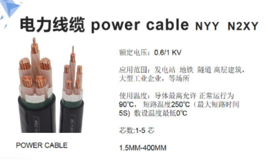 Fabricante de cable XSD: 3 + 2 Cable y 4 + 1 ¿Cabora son los mismos?