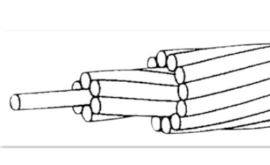 Cómo distinguir el tamaño del cable XSD