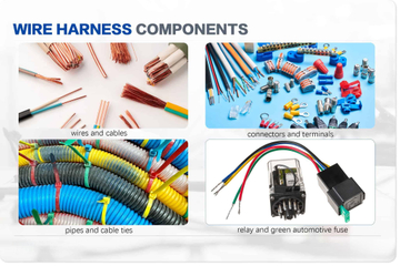 wire-harness-components-2048x1366.jpg